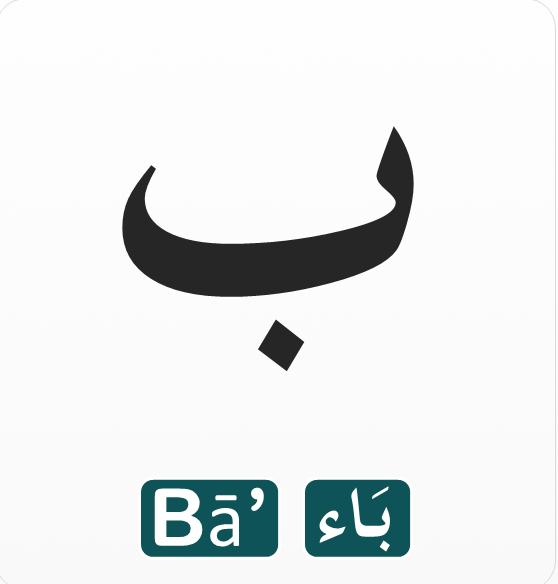 Al-Aqlaab (الإقلاب): Master the Rule of Changing Sounds in Recitation Lesson 3